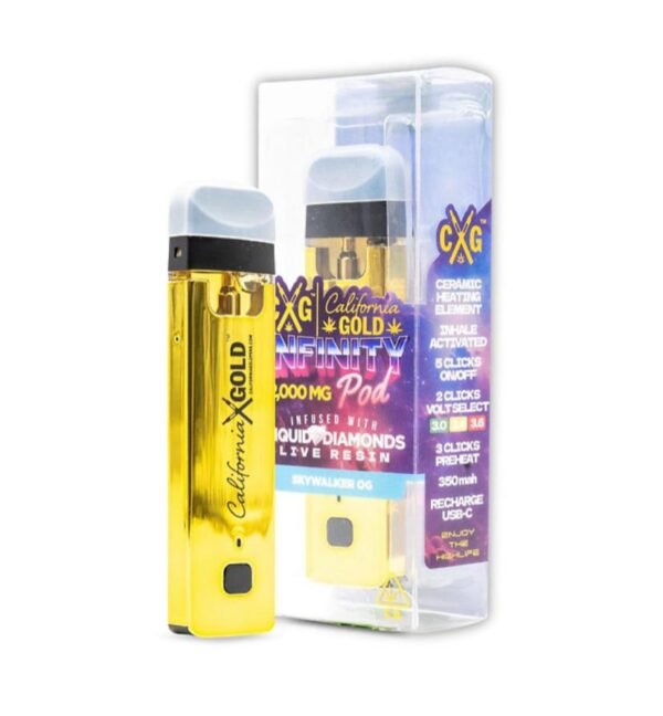 Cali Gold Pens